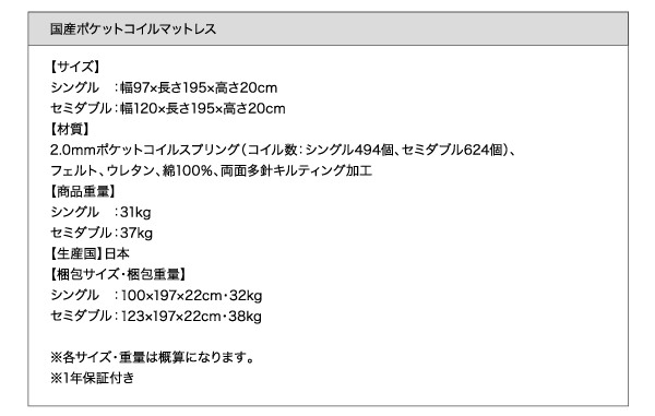 国産ポケットコイルマットレス詳細