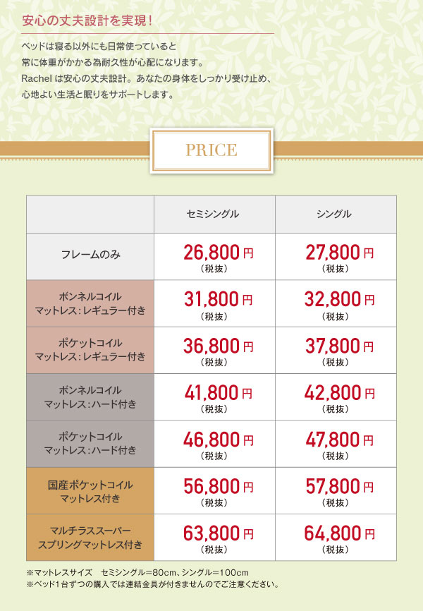 タイプ別価格