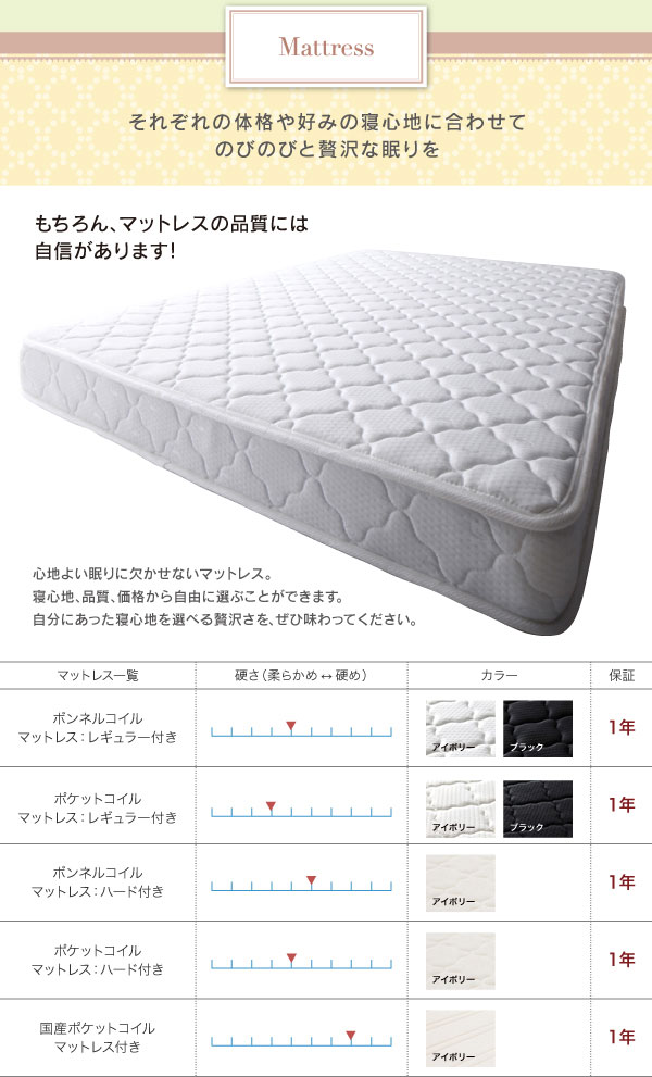 マットレスの品質にも自信があります。