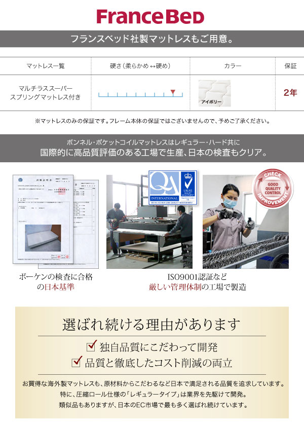 ISO認証取得工場での製造