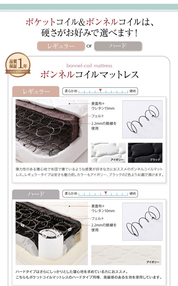 ポケットコイルとボンネルコイルは硬さが選べます。