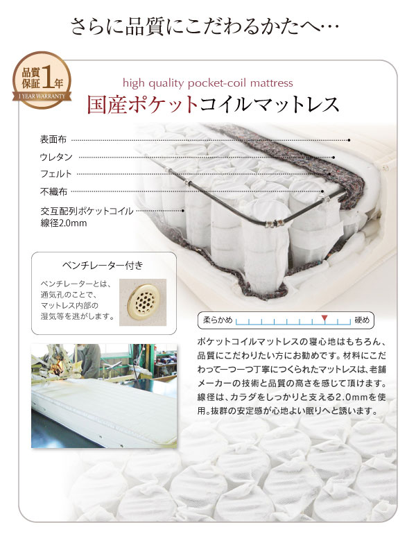 国産ポケットコイルマットレス