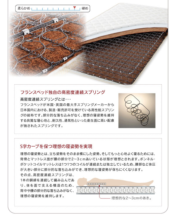 S字カーブの理想の寝姿勢