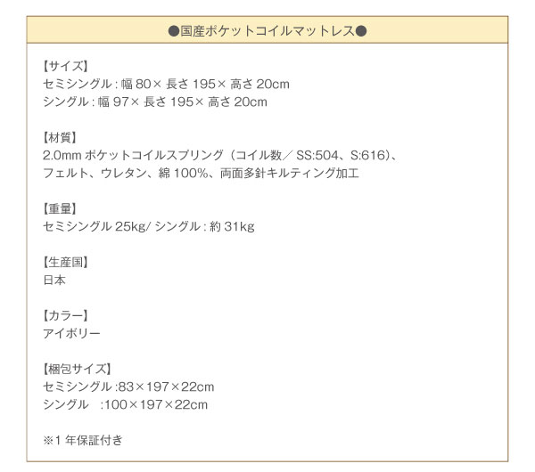 国産ポケットコイルマットレス詳細