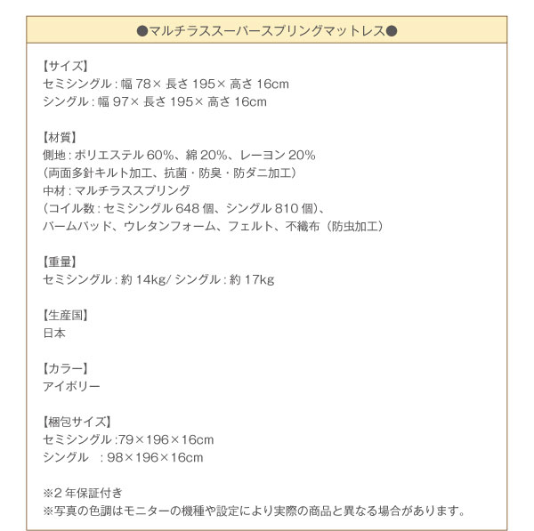 マルチラスマットレス詳細