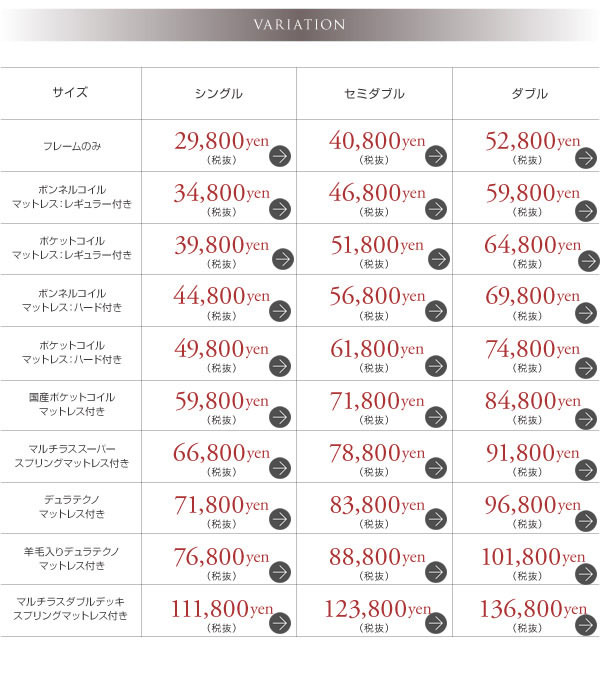 タイプ別価格