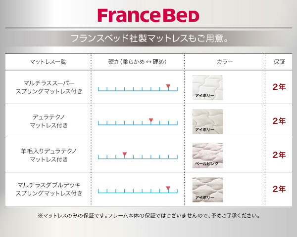 フランスベッド社製マットレスもご用意。