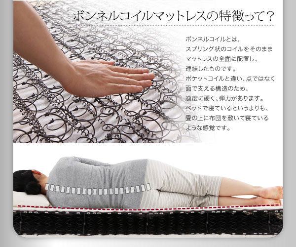 ボンネルコイルマットレスの特徴