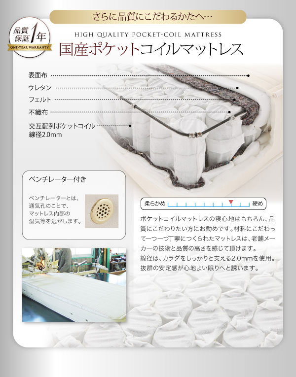国産ポケットコイルマットレス
