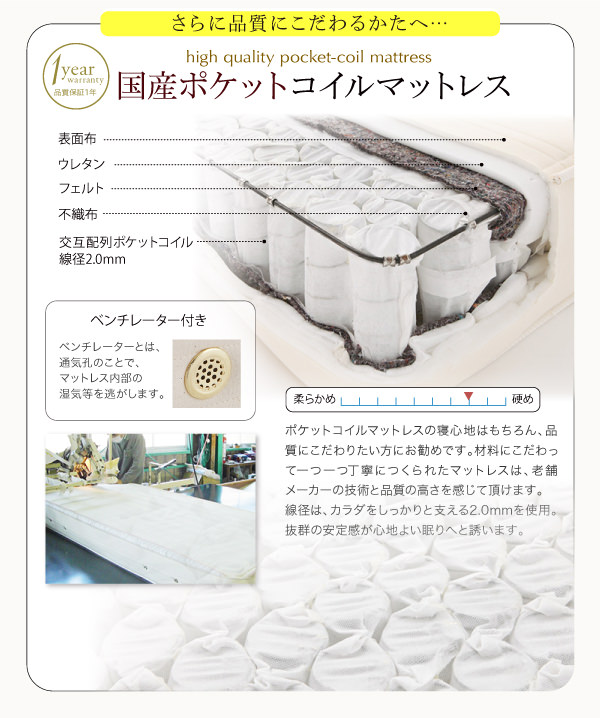 国産ポケットコイルマットレス