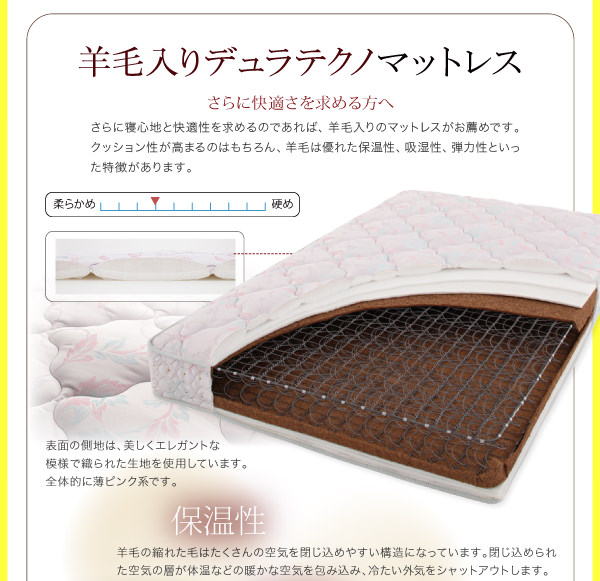 羊毛入りデュラテクノマットレス