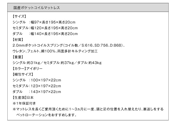 国産ポケットコイルマットレス詳細