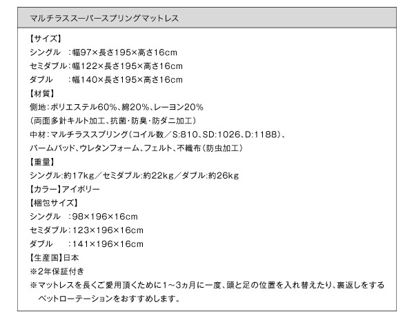 マルチラスマットレス詳細