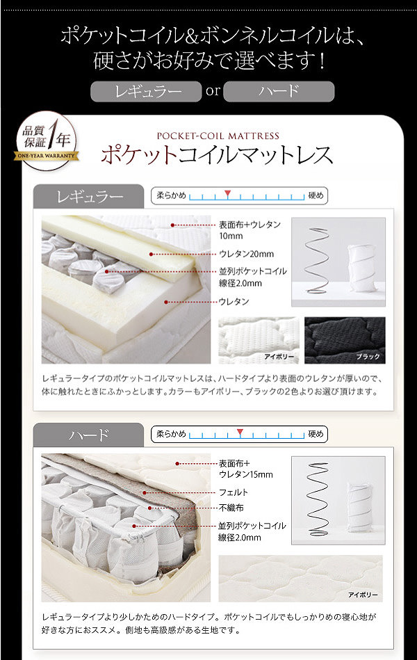 ポケットコイルマットレス