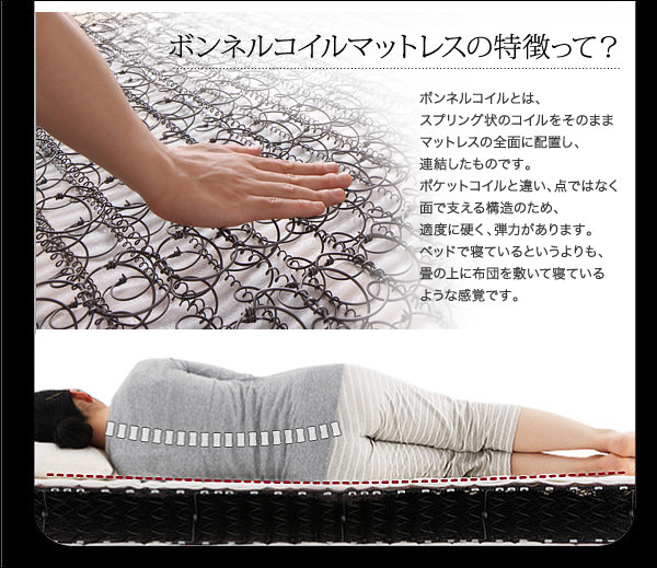 ボンネルコイルマットレスの特徴