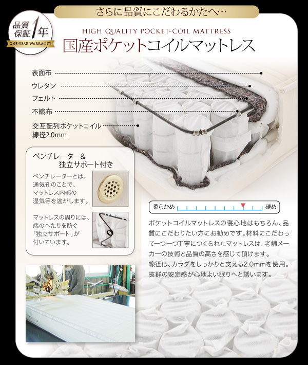 国産ポケットコイルマットレス