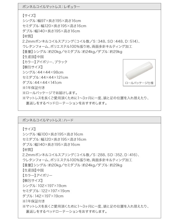 ボンネルコイルマットレス詳細