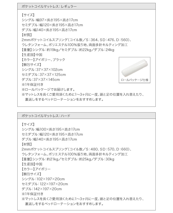ポケットコイルマットレス詳細