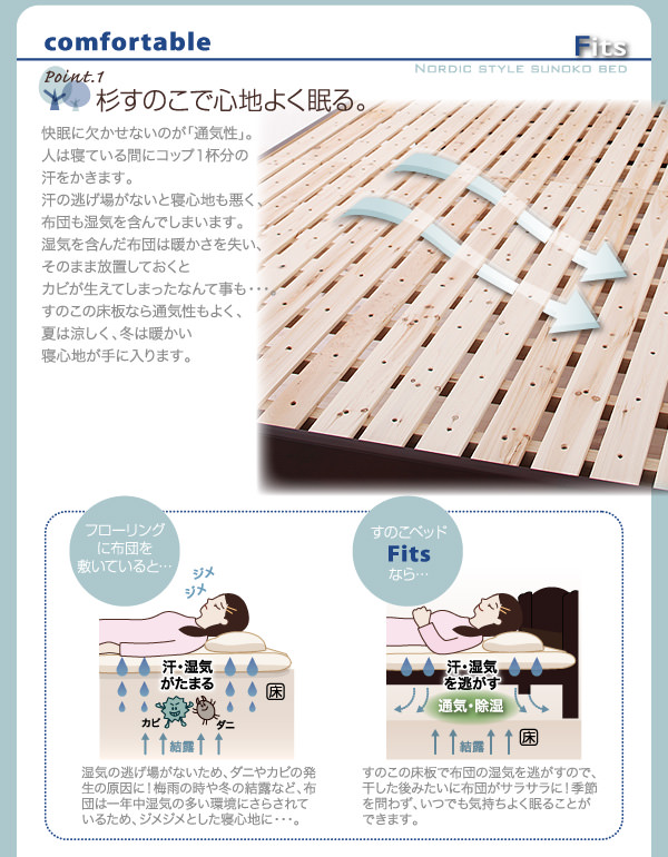 床板は杉すのこ仕様