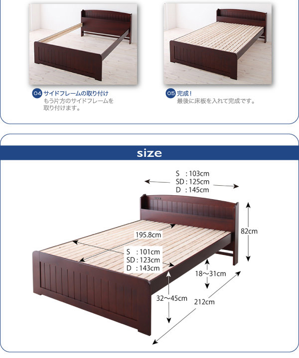 組み立て方