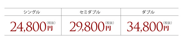 床板の高さ31cm