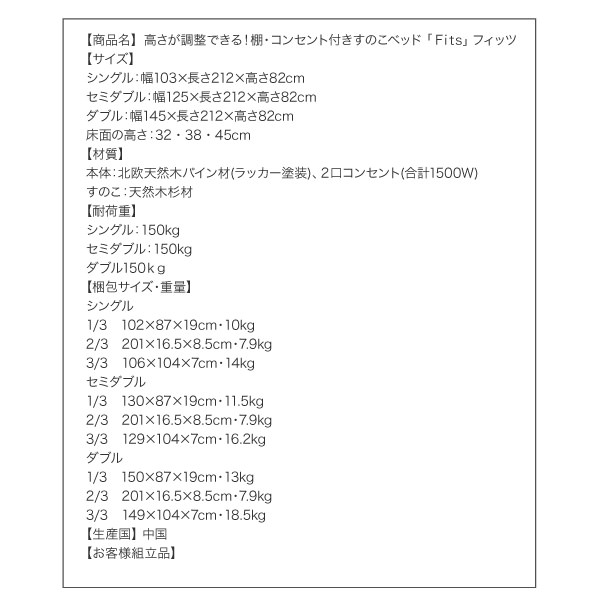 詳細