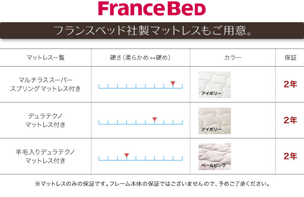 フランスベッド社製マットレスもご用意