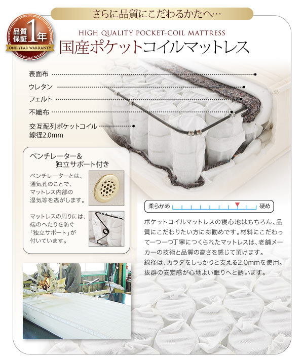 国産ポケットコイルマットレス