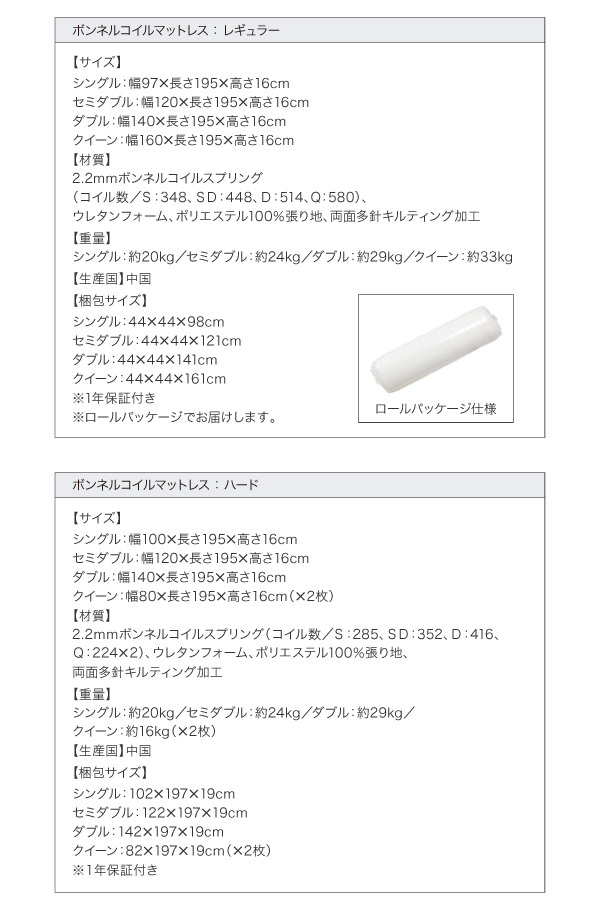 ボンネルコイルマットレス詳細