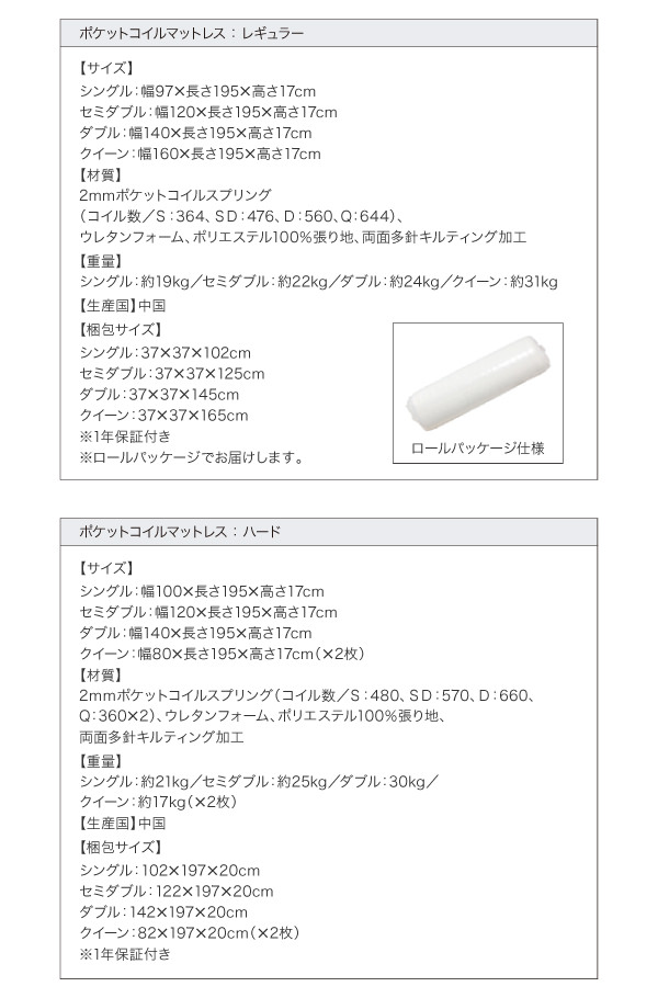 ポケットコイルマットレス詳細