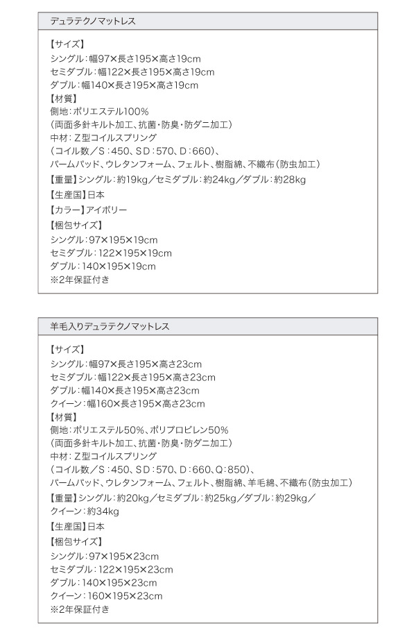 羊毛入りデュラテクノマットレス詳細