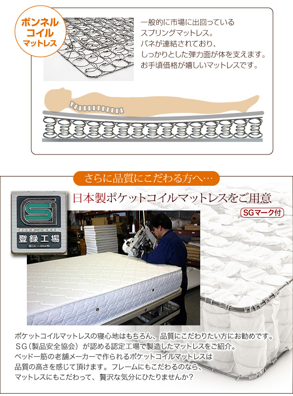 日本製のポケットコイルマットレスをご用意