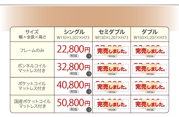 タイプ別価格