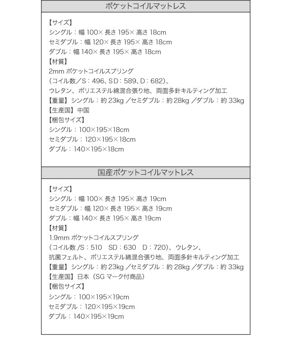 サイズ詳細