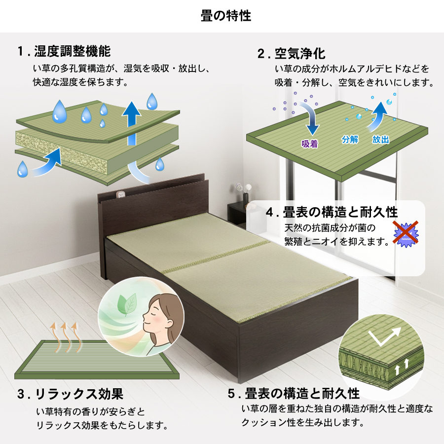 畳の特性