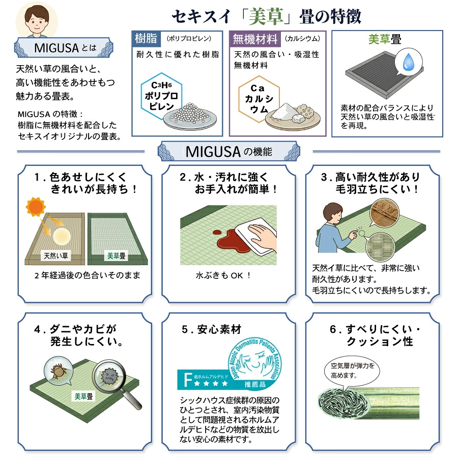 美草畳の特性