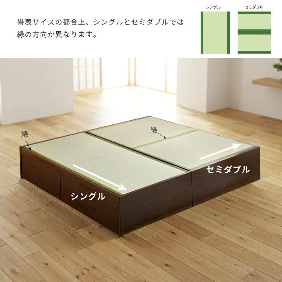 畳タイプの縁の方向