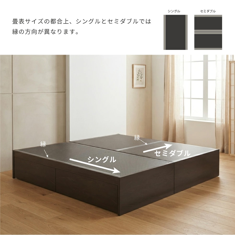 美草タイプの縁の方向