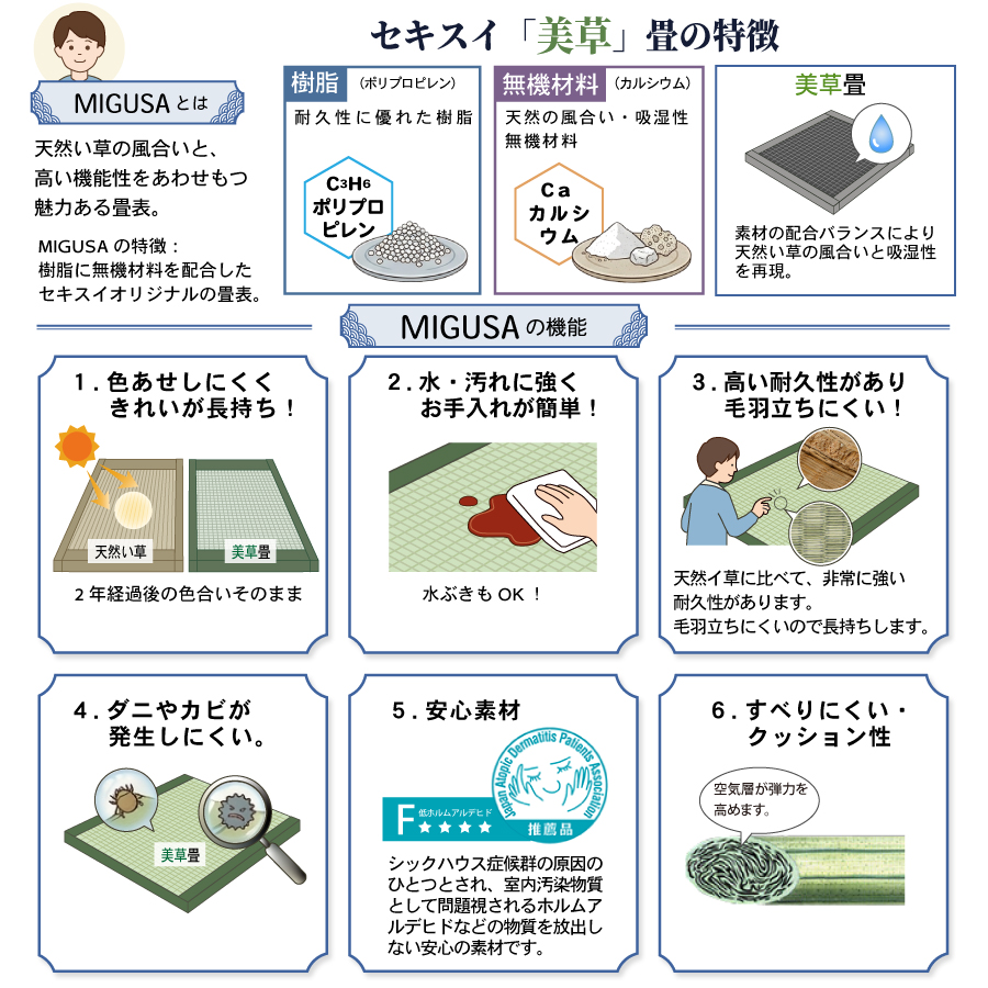 美草畳の特性
