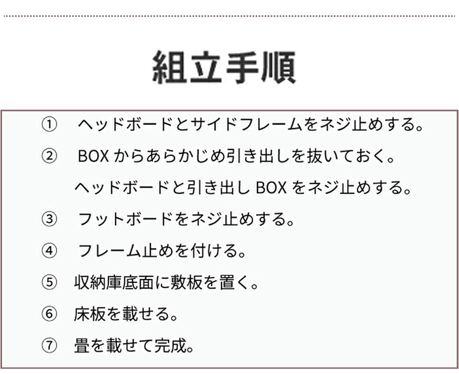 組み立て手順