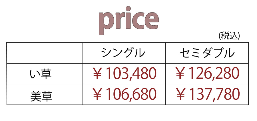 タイプ別価格
