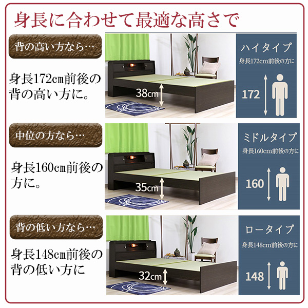 身長に合わせて最適な高さで