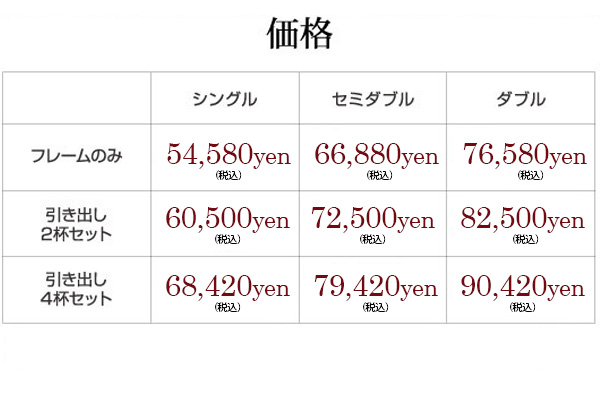 タイプ別価格