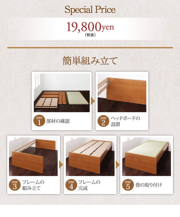 組み立て方