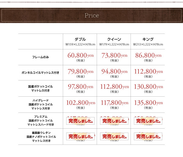 タイプ別価格