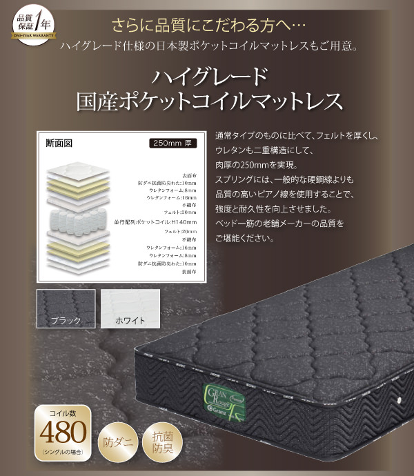 ハイグレード国産ポケットコイルマットレス