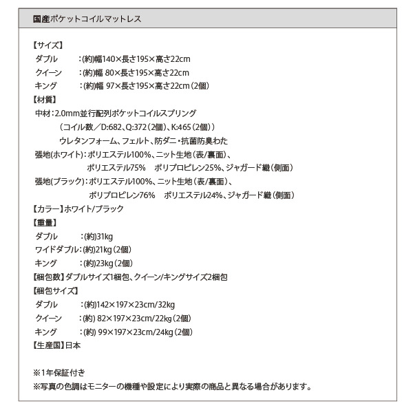 国産ポケットコイルマットレス詳細