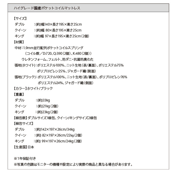 ハイグレード国産ポケットコイルマットレス詳細