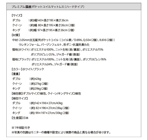 最高級国産ナノポケットコイル3ゾーンマットレス詳細