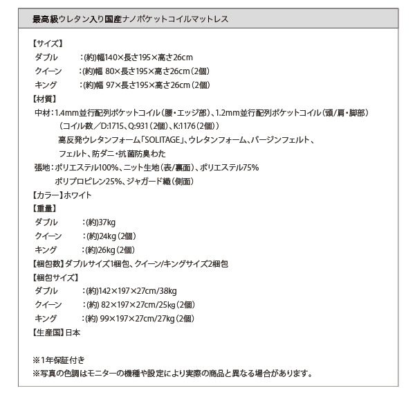 国産ナノポケットコイルマットレス詳細